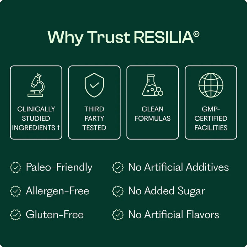 Resilia® Oil of Oregano Softgels