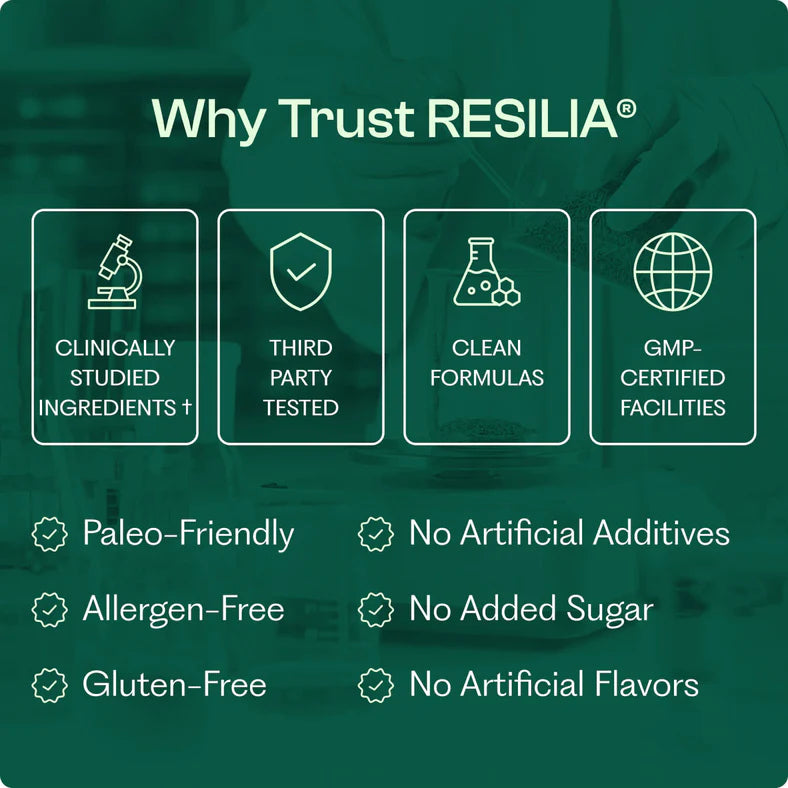 Resilia® Oil of Oregano Softgels